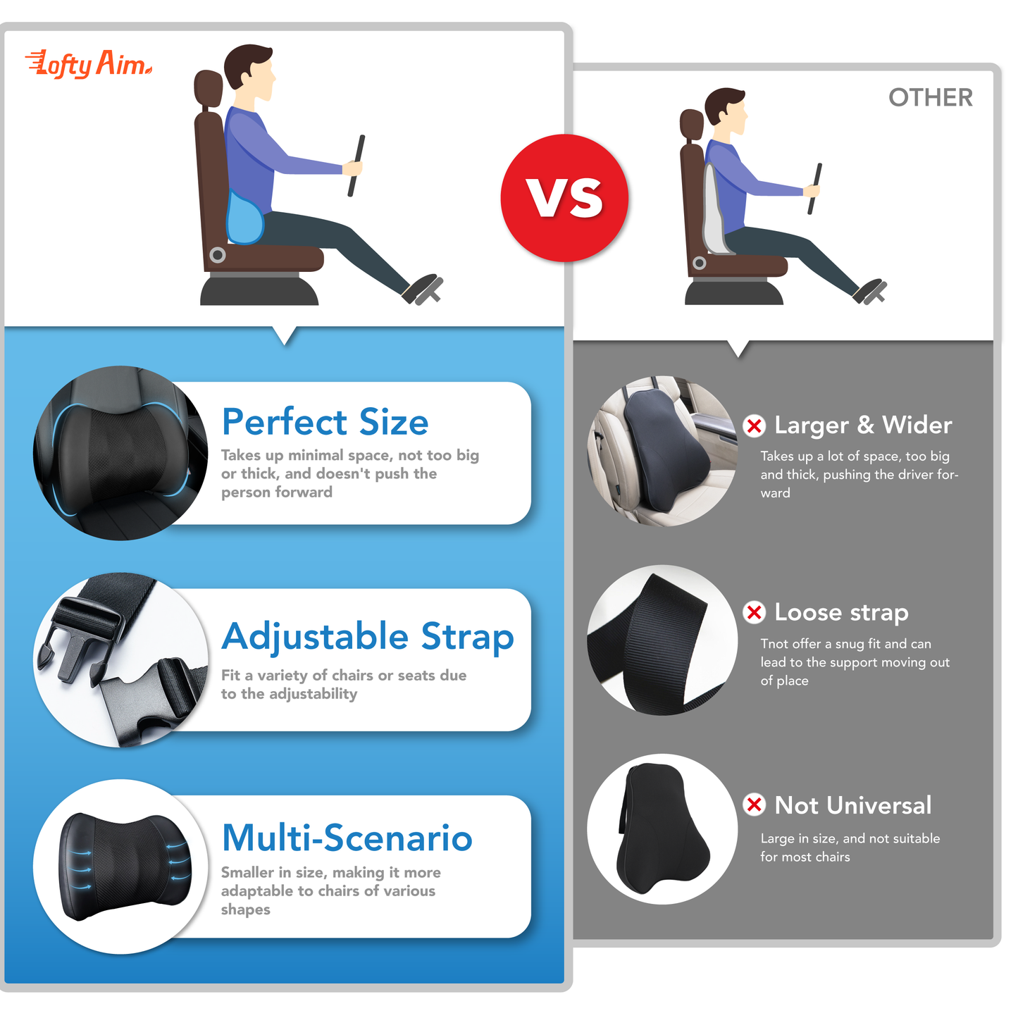 Lofty Aim Lumbar Support Pillow for Car, Memory Foam Lumbar Pillow for Lower Back Pain Relief - Back Cushion for Driving, Chair Support for Car-Office Chair, Wheelchair - Black